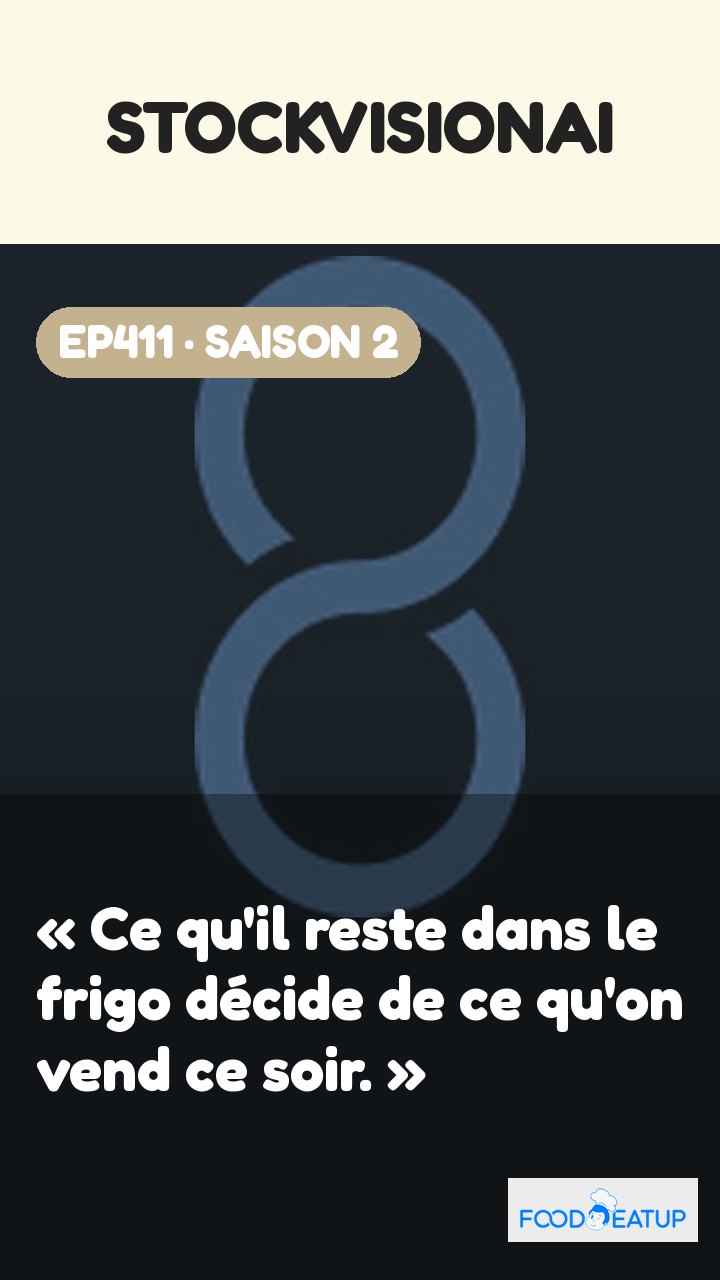 Vignette de l'épisode 411 — StockVisionAI — la boucle mère