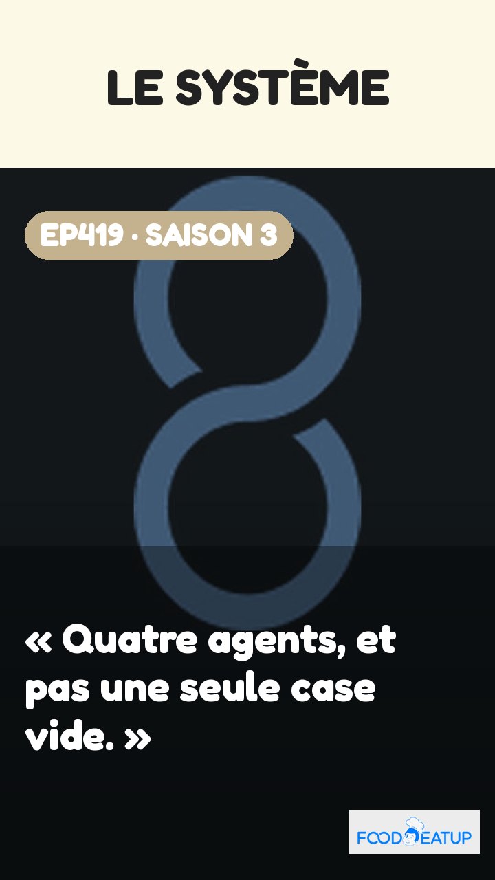 Vignette de l'épisode 419 — Les quatre agents et leurs boucles