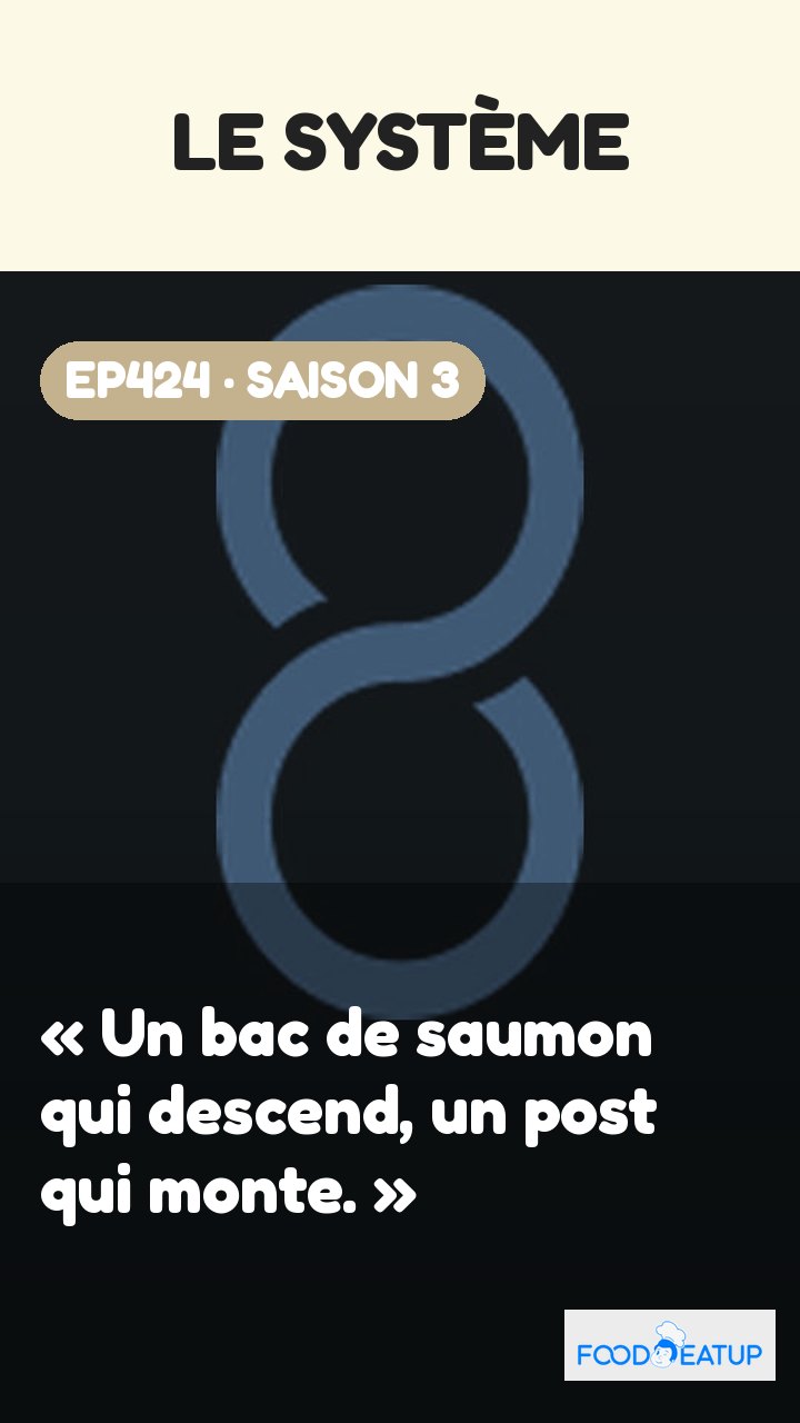 Vignette de l'épisode 424 — Brancher RapidoCMS à FoodEatUp